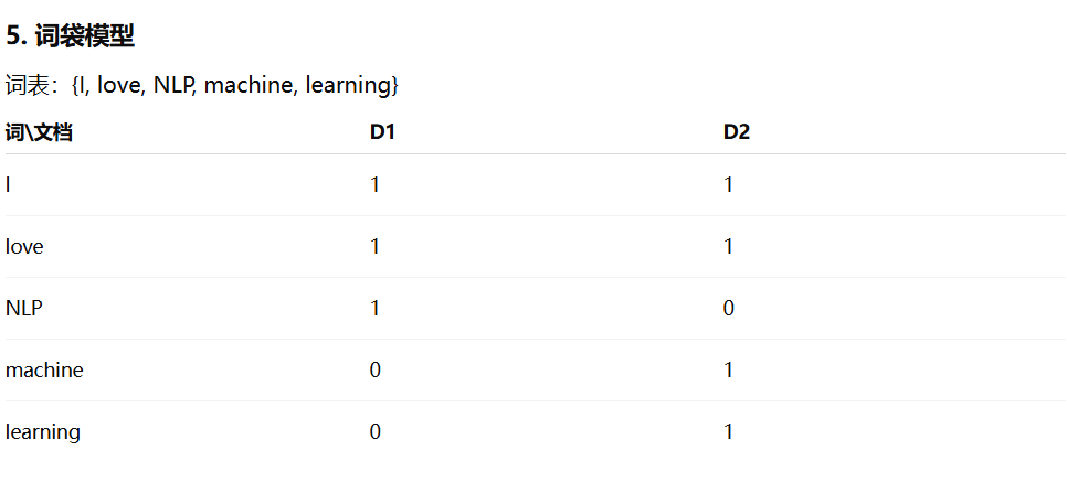 image-20260101212254957